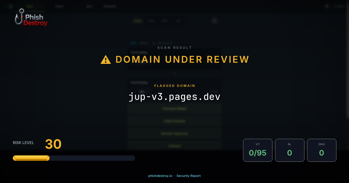 jup-v3.pages.dev phishing report — threat analysis by PhishDestroy