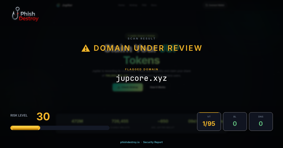 jupcore.xyz phishing report — threat analysis by PhishDestroy