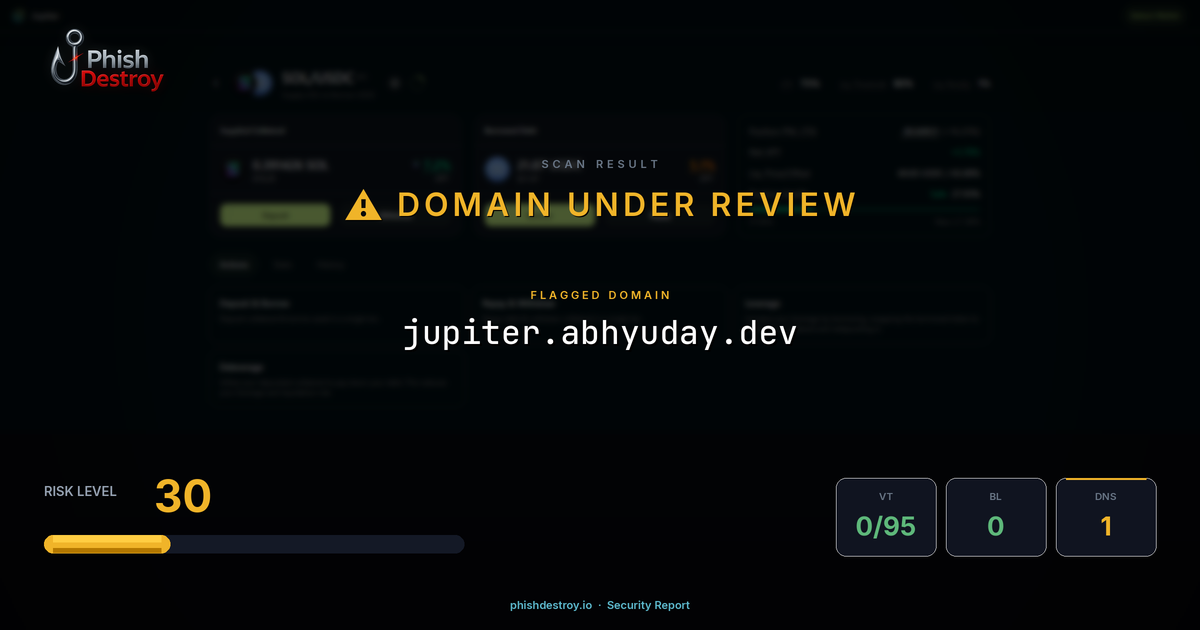 jupiter.abhyuday.dev phishing report — threat analysis by PhishDestroy