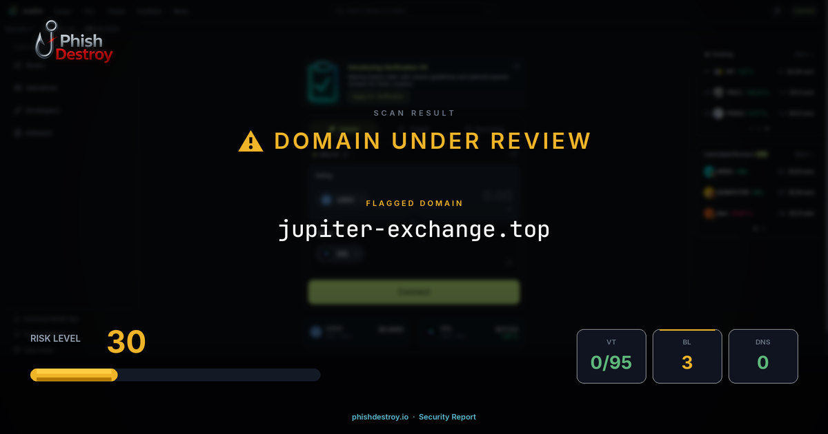 jupiter-exchange.top phishing report — threat analysis by PhishDestroy