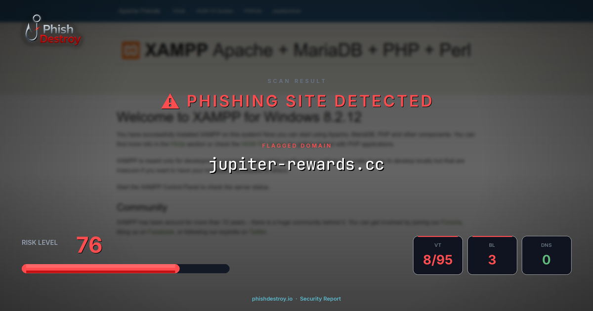 jupiter-rewards.cc phishing report — threat analysis by PhishDestroy