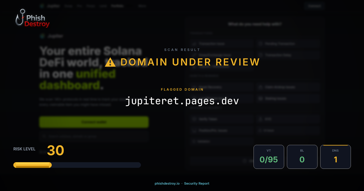 jupiteret.pages.dev phishing report — threat analysis by PhishDestroy