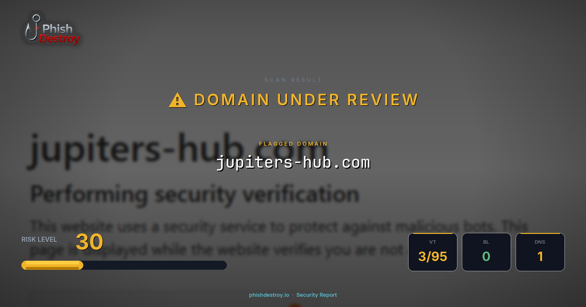 jupiters-hub.com phishing report — threat analysis by PhishDestroy