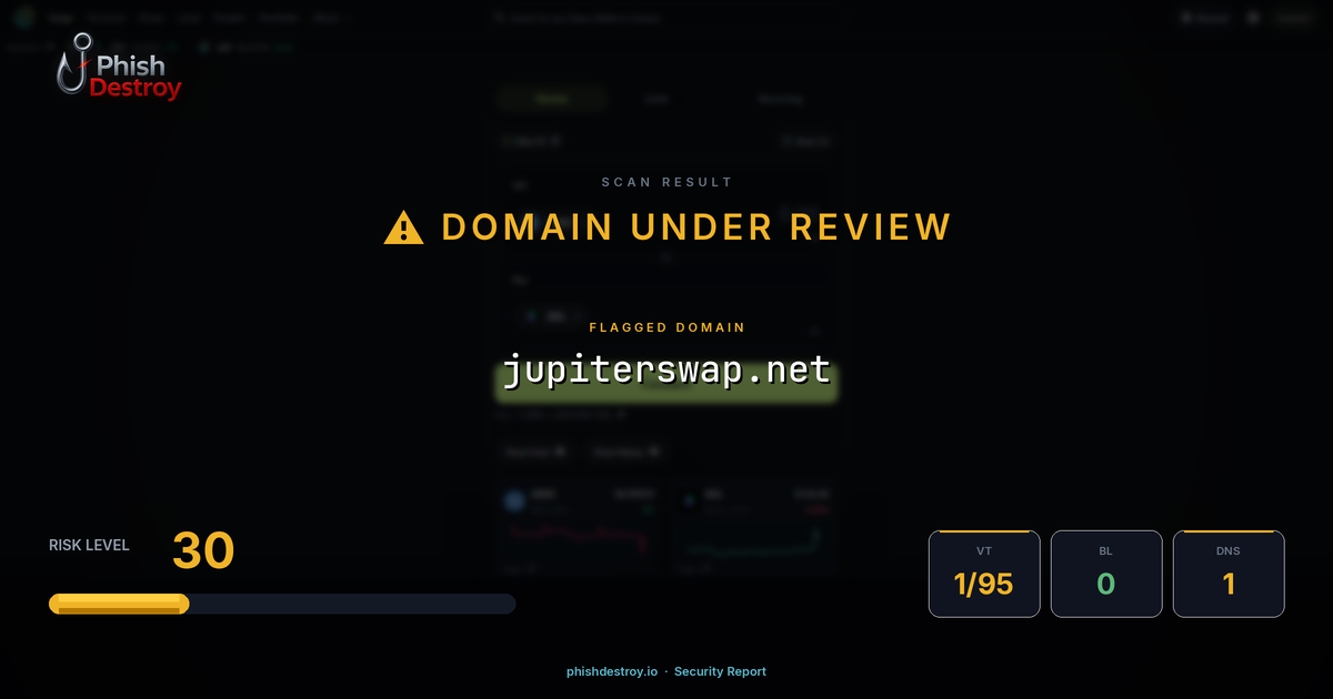 jupiterswap.net phishing report — threat analysis by PhishDestroy