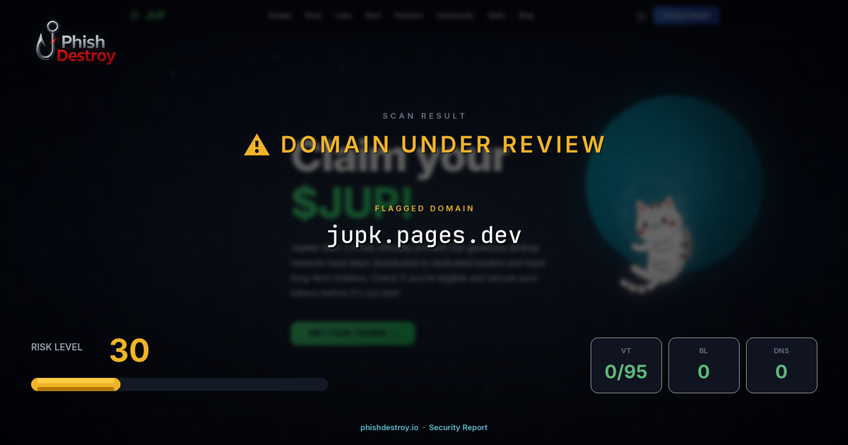 jupk.pages.dev phishing report — threat analysis by PhishDestroy