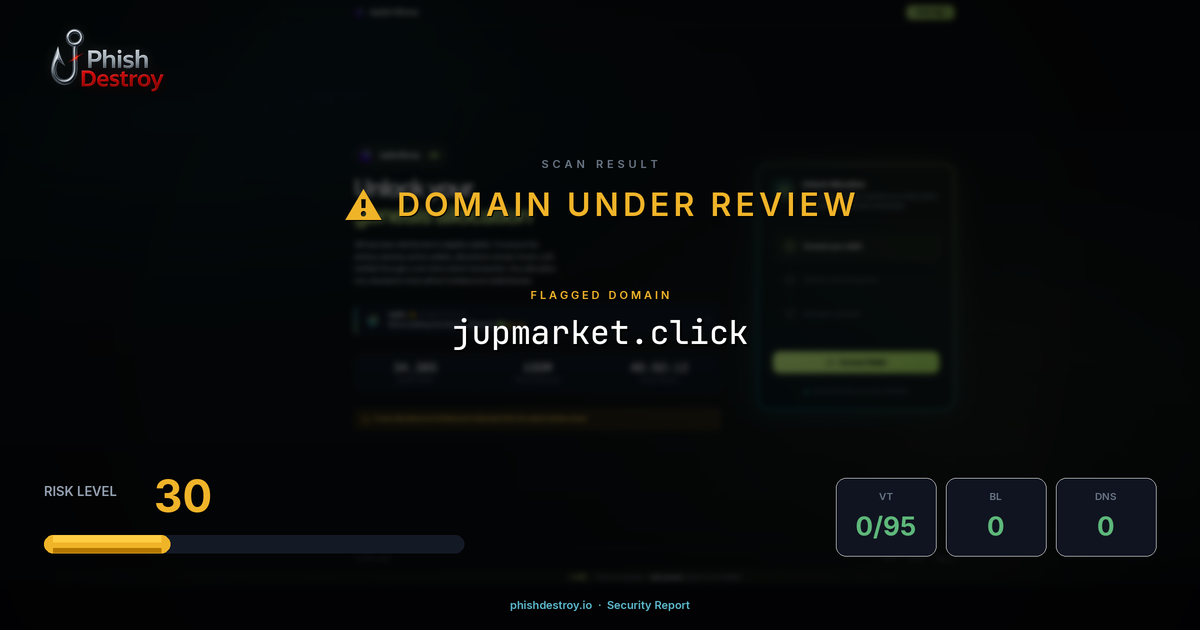 jupmarket.click phishing report — threat analysis by PhishDestroy