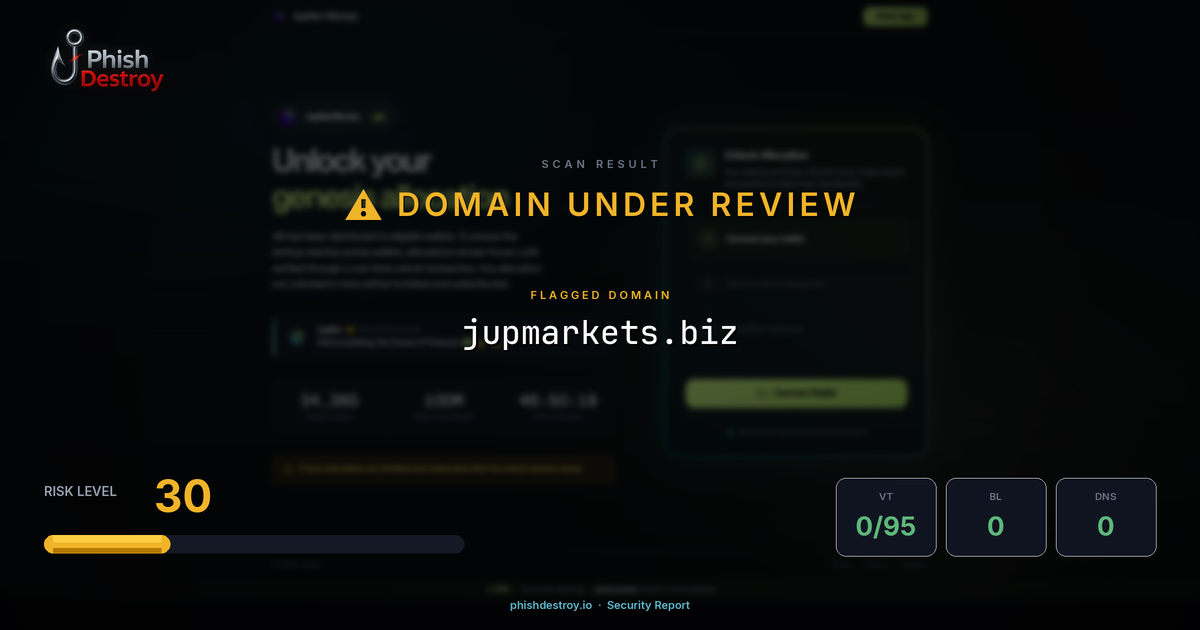 jupmarkets.biz phishing report — threat analysis by PhishDestroy