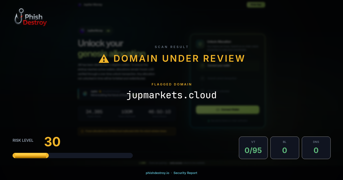 jupmarkets.cloud phishing report — threat analysis by PhishDestroy