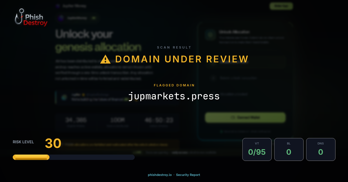 jupmarkets.press phishing report — threat analysis by PhishDestroy