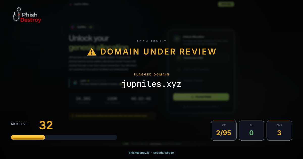 jupmiles.xyz phishing report — threat analysis by PhishDestroy