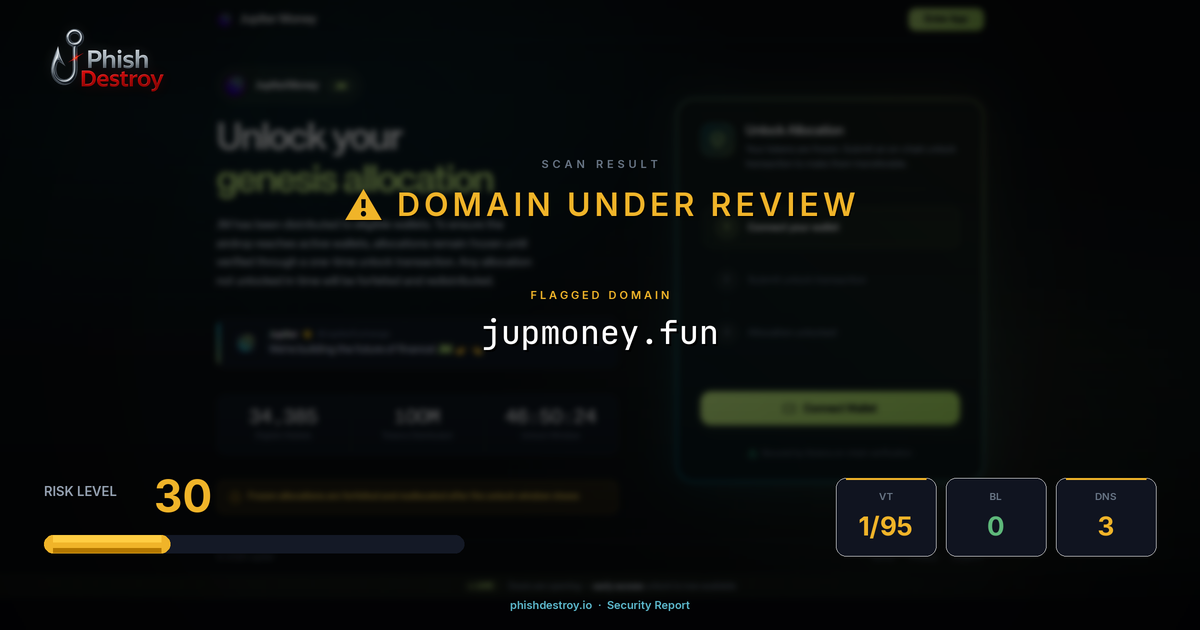 jupmoney.fun phishing report — threat analysis by PhishDestroy