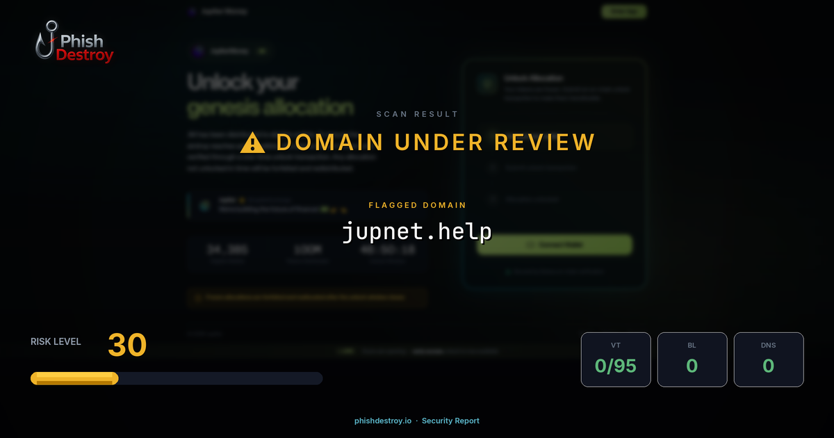 jupnet.help phishing report — threat analysis by PhishDestroy