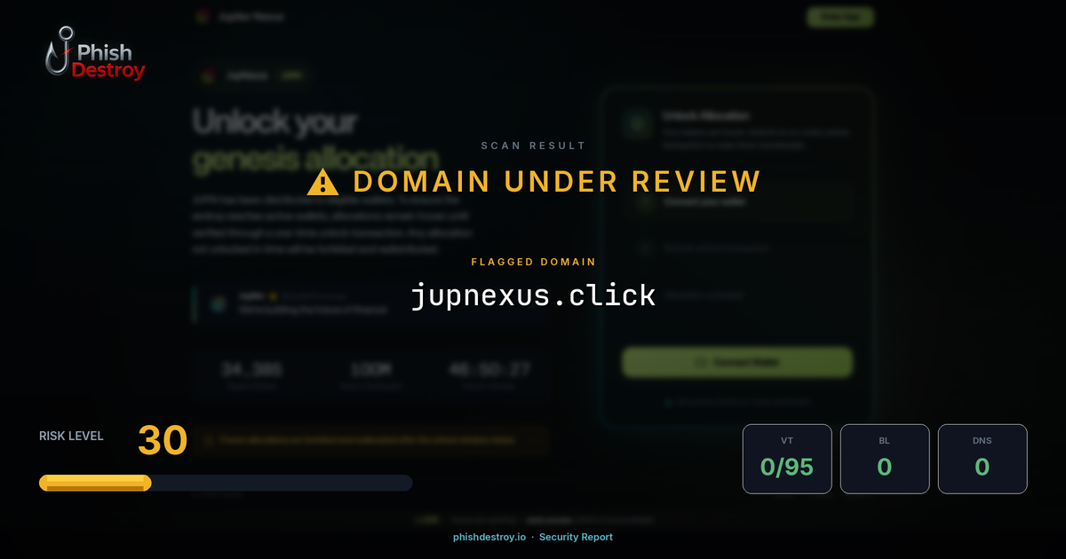 jupnexus.click phishing report — threat analysis by PhishDestroy