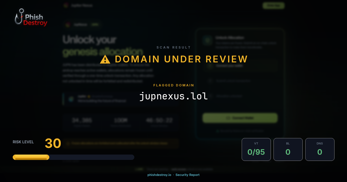 jupnexus.lol phishing report — threat analysis by PhishDestroy