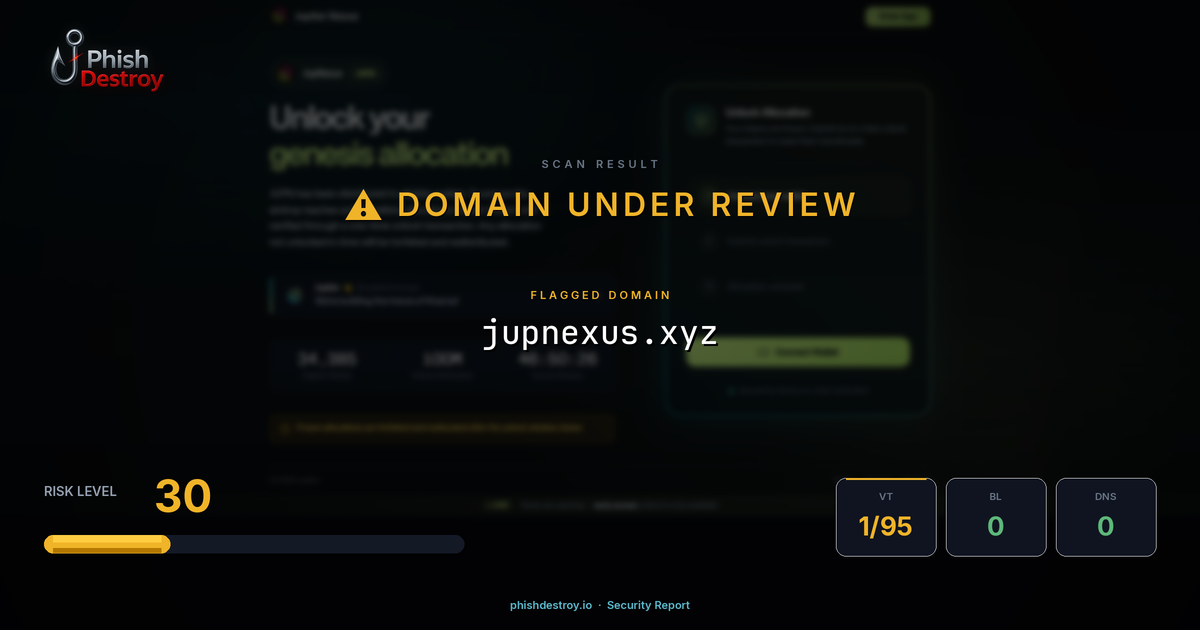 jupnexus.xyz phishing report — threat analysis by PhishDestroy