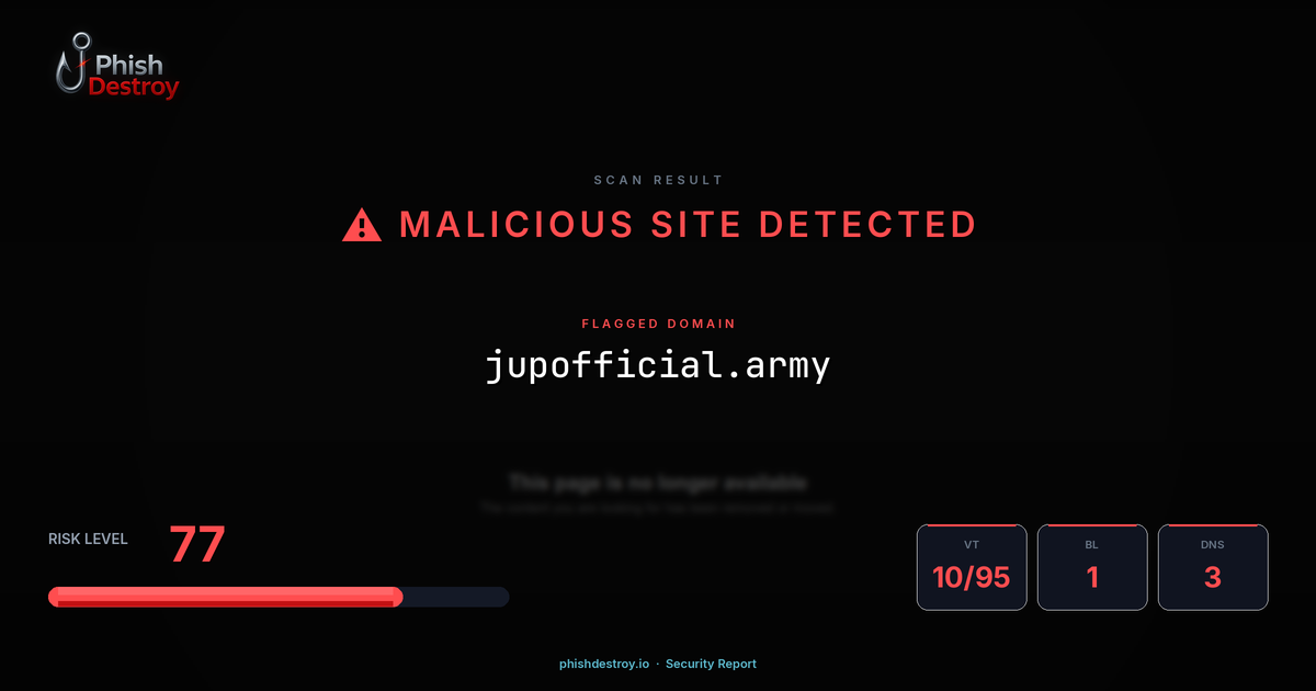 jupofficial.army phishing report — threat analysis by PhishDestroy