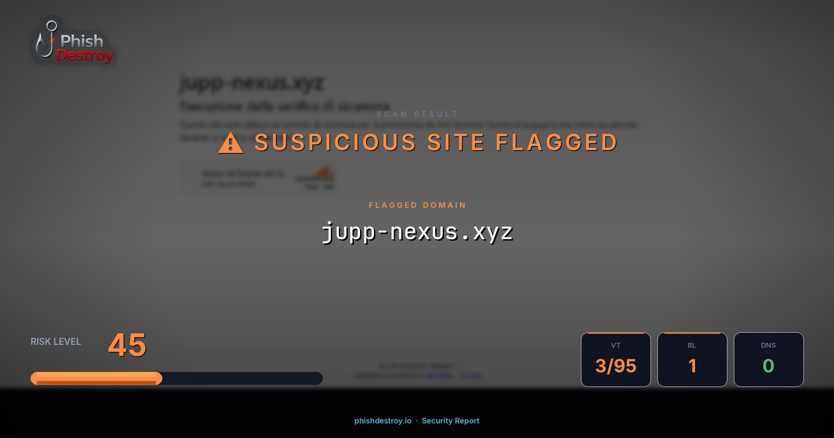 jupp-nexus.xyz phishing report — threat analysis by PhishDestroy