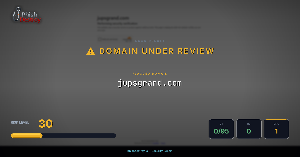 jupsgrand.com phishing report — threat analysis by PhishDestroy