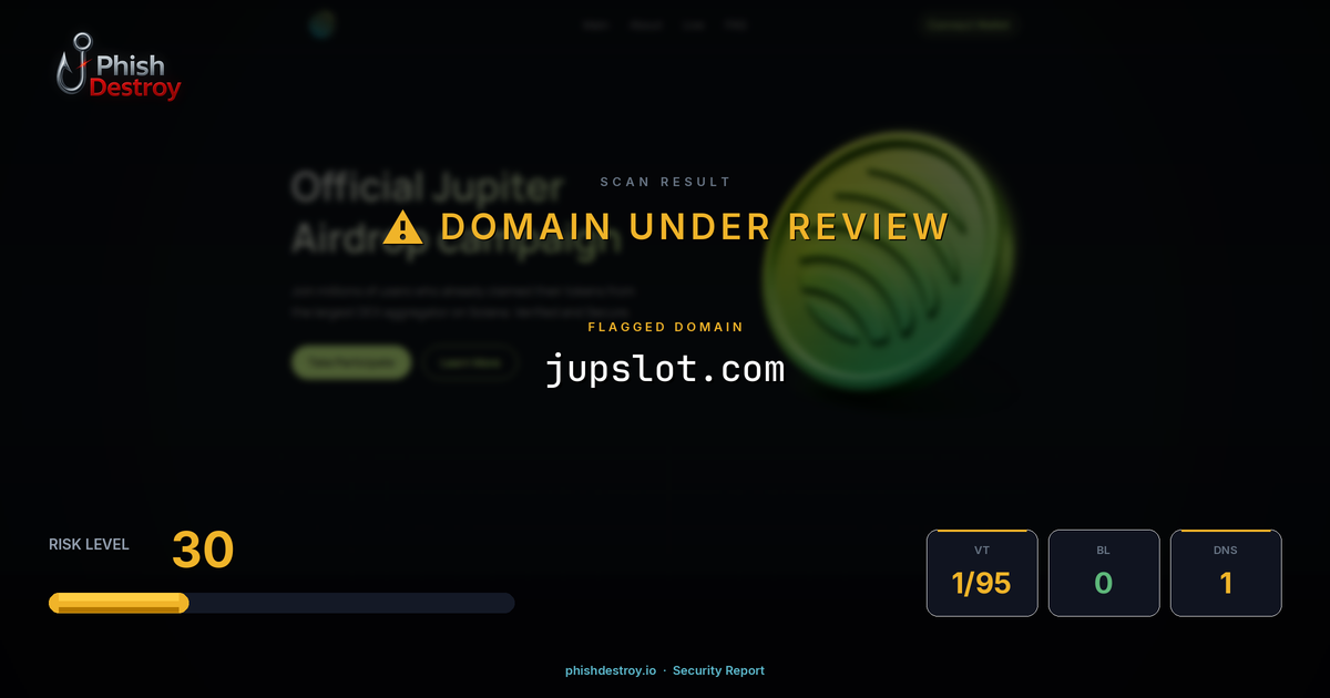 jupslot.com phishing report — threat analysis by PhishDestroy