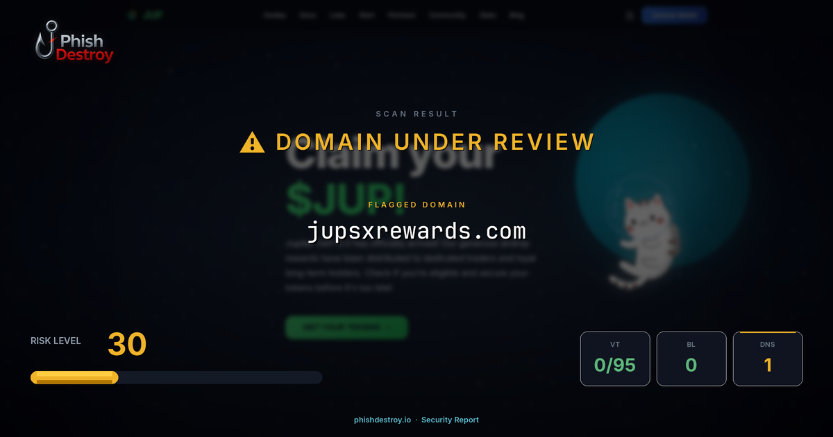 jupsxrewards.com phishing report — threat analysis by PhishDestroy