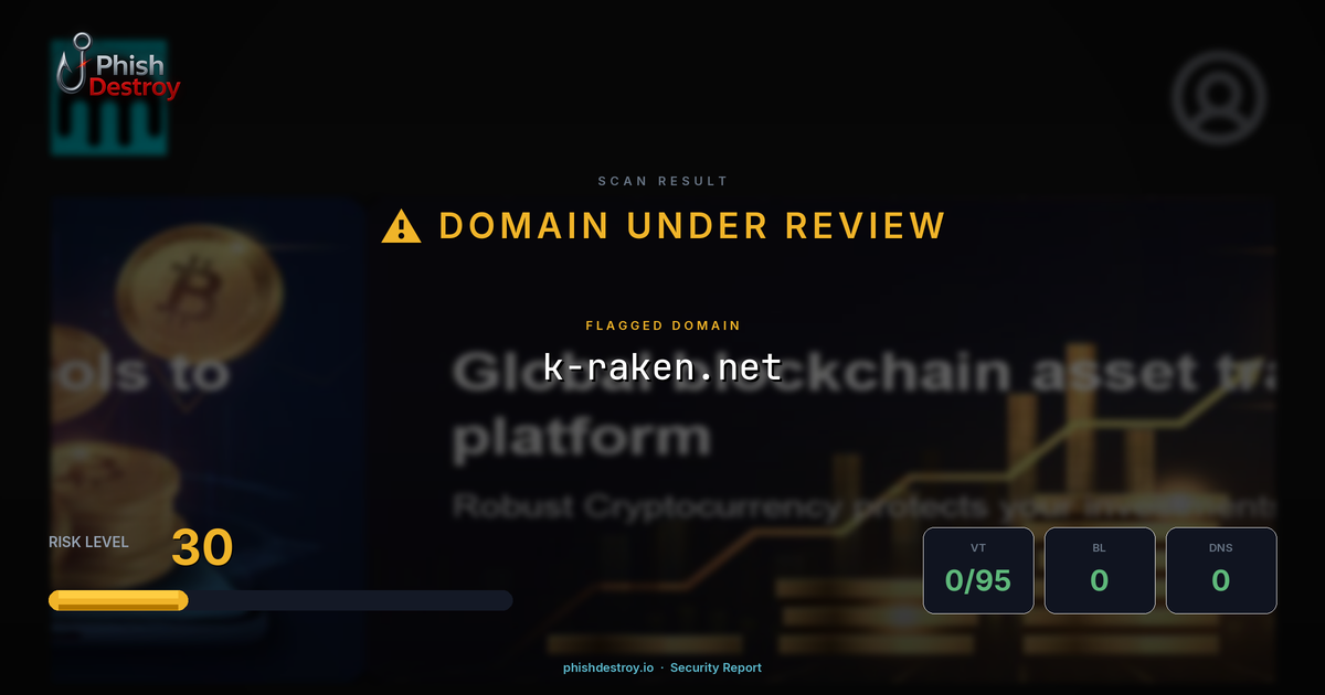 k-raken.net phishing report — threat analysis by PhishDestroy