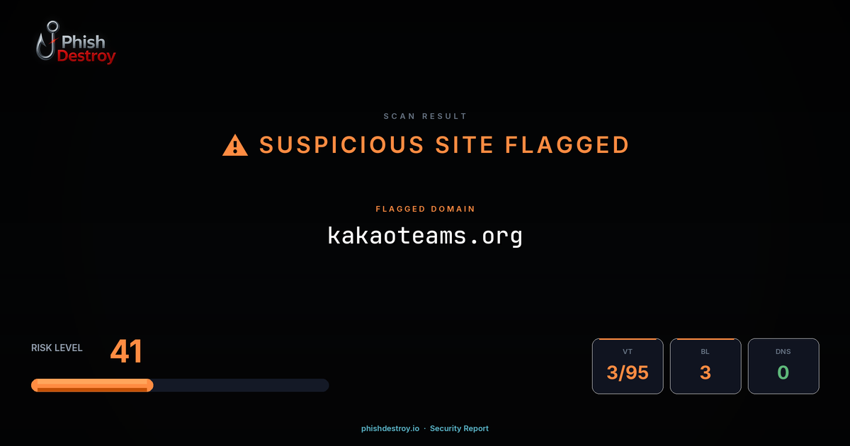 kakaoteams.org phishing report — threat analysis by PhishDestroy