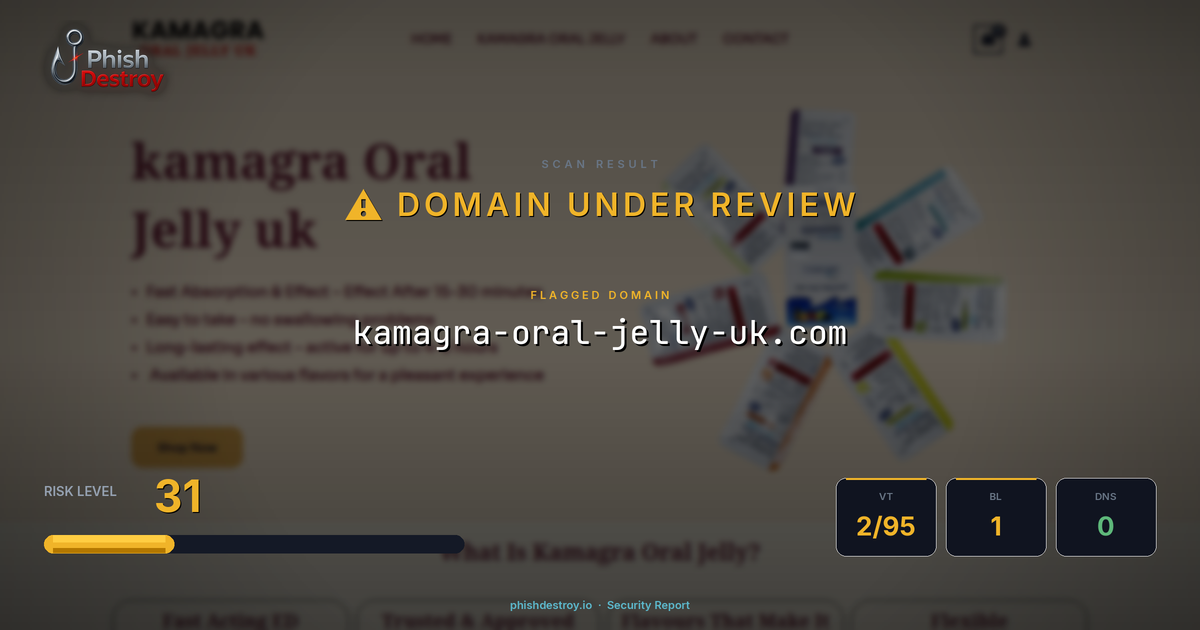 kamagra-oral-jelly-uk.com phishing report — threat analysis by PhishDestroy