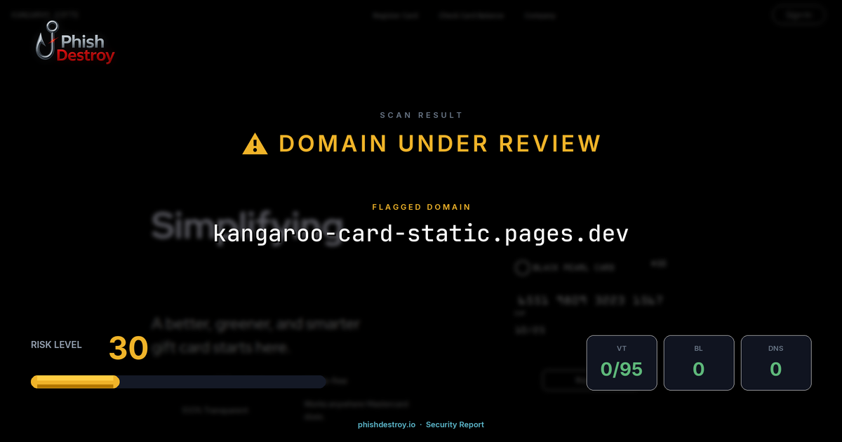 kangaroo-card-static.pages.dev phishing report — threat analysis by PhishDestroy
