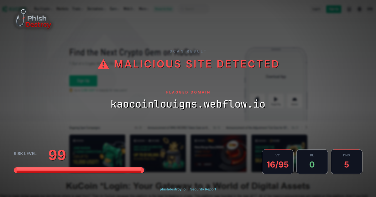 kaocoinlouigns.webflow.io phishing report — threat analysis by PhishDestroy
