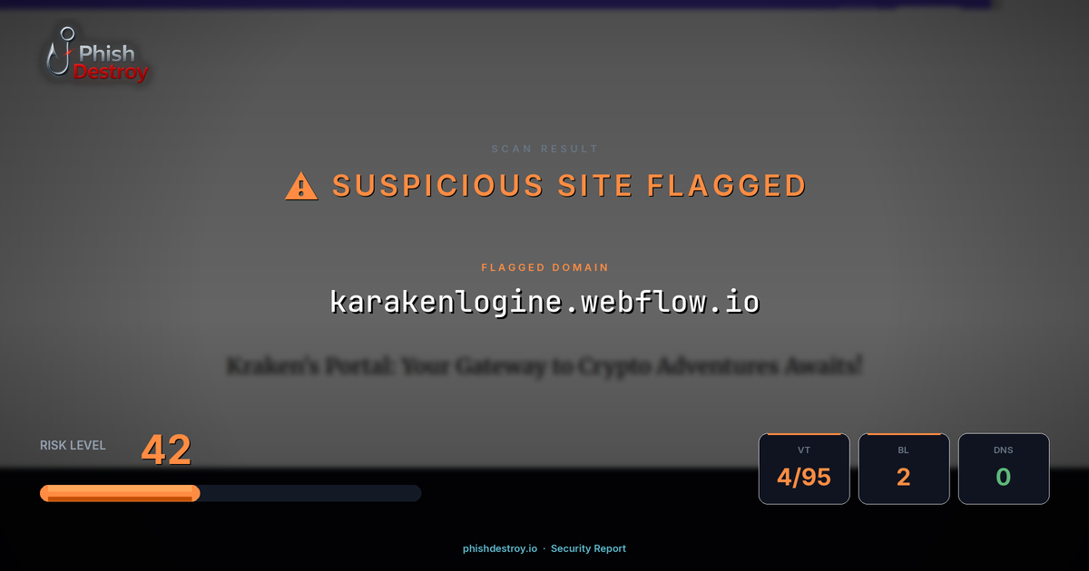 karakenlogine.webflow.io phishing report — threat analysis by PhishDestroy