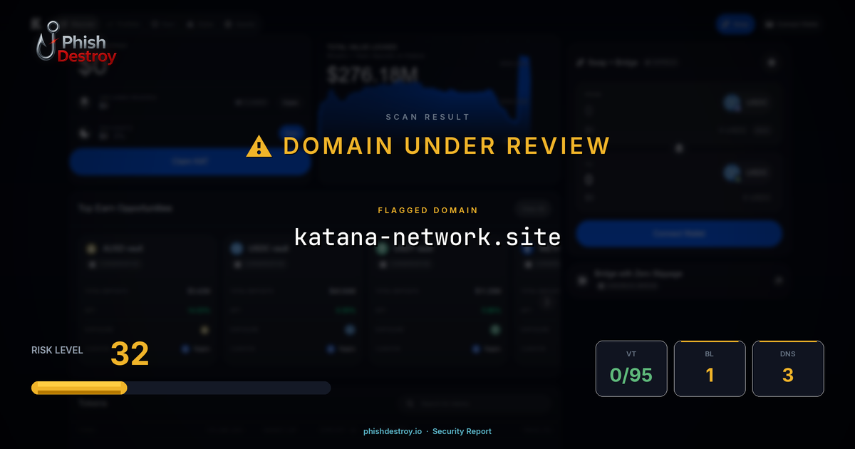 katana-network.site phishing report — threat analysis by PhishDestroy