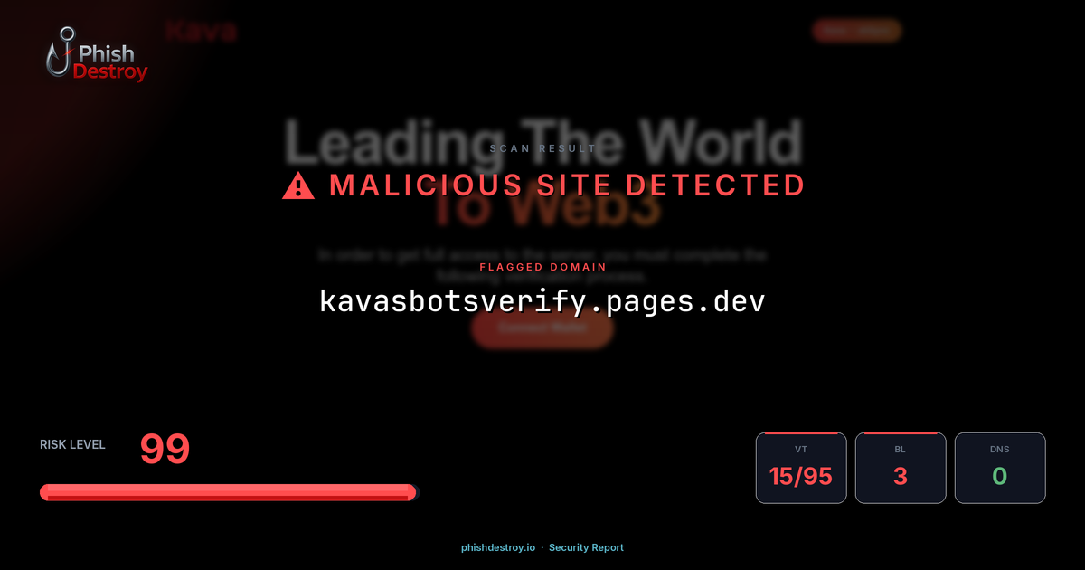 kavasbotsverify.pages.dev phishing report — threat analysis by PhishDestroy