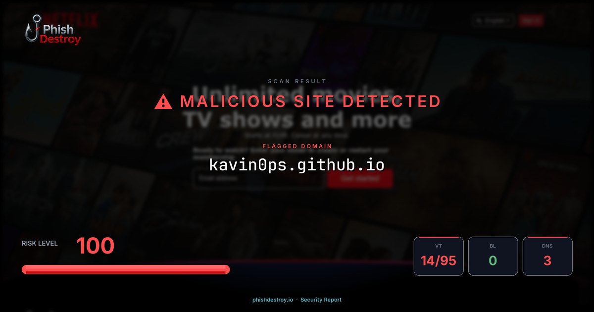 kavin0ps.github.io phishing report — threat analysis by PhishDestroy