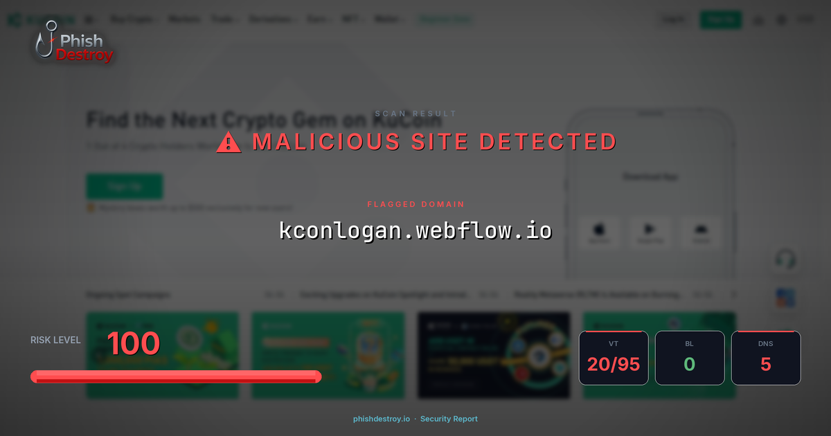kconlogan.webflow.io phishing report — threat analysis by PhishDestroy
