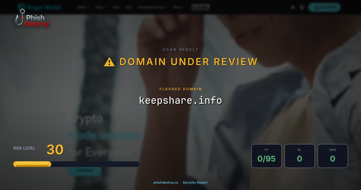 keepshare.info phishing report — threat analysis by PhishDestroy