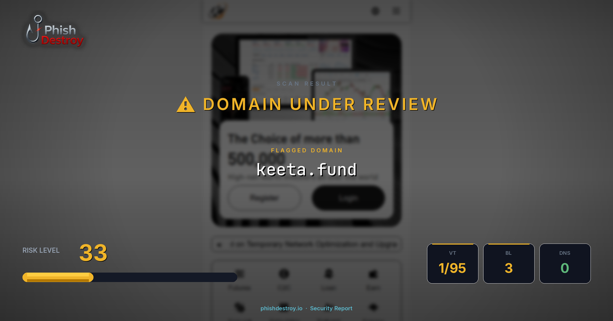 keeta.fund phishing report — threat analysis by PhishDestroy