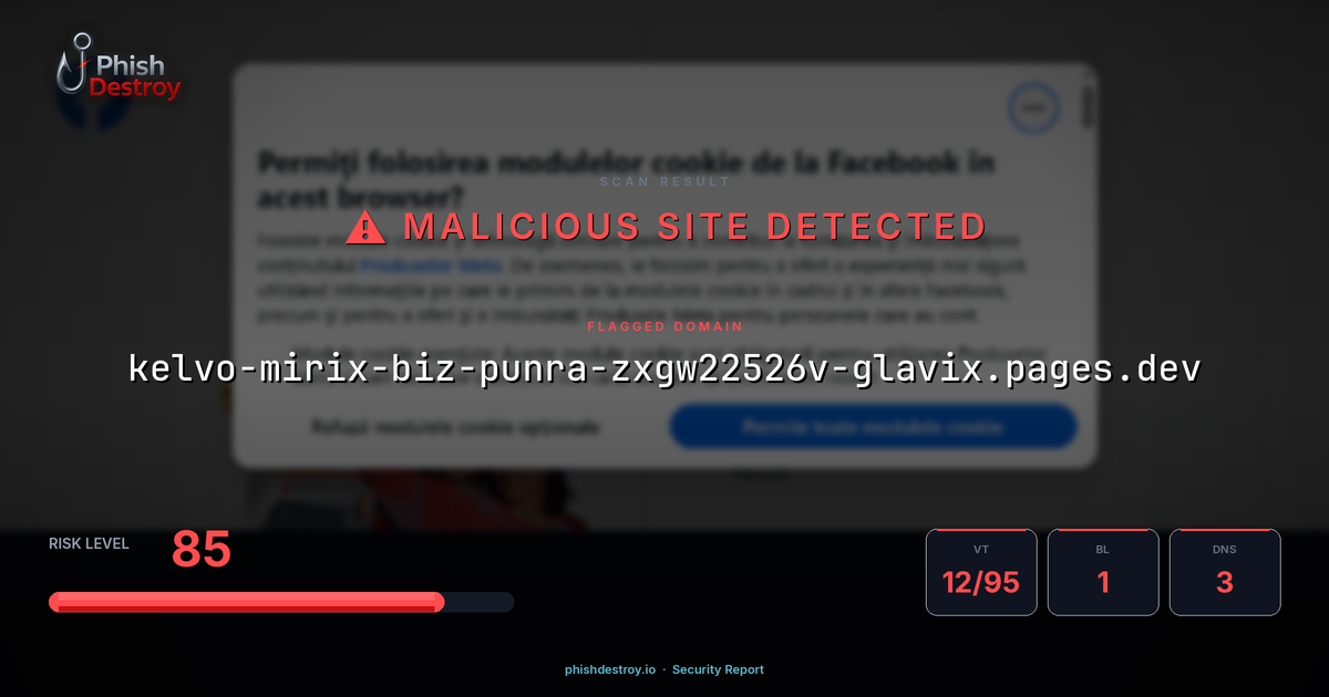 kelvo-mirix-biz-punra-zxgw22526v-glavix.pages.dev phishing report — threat analysis by PhishDestroy