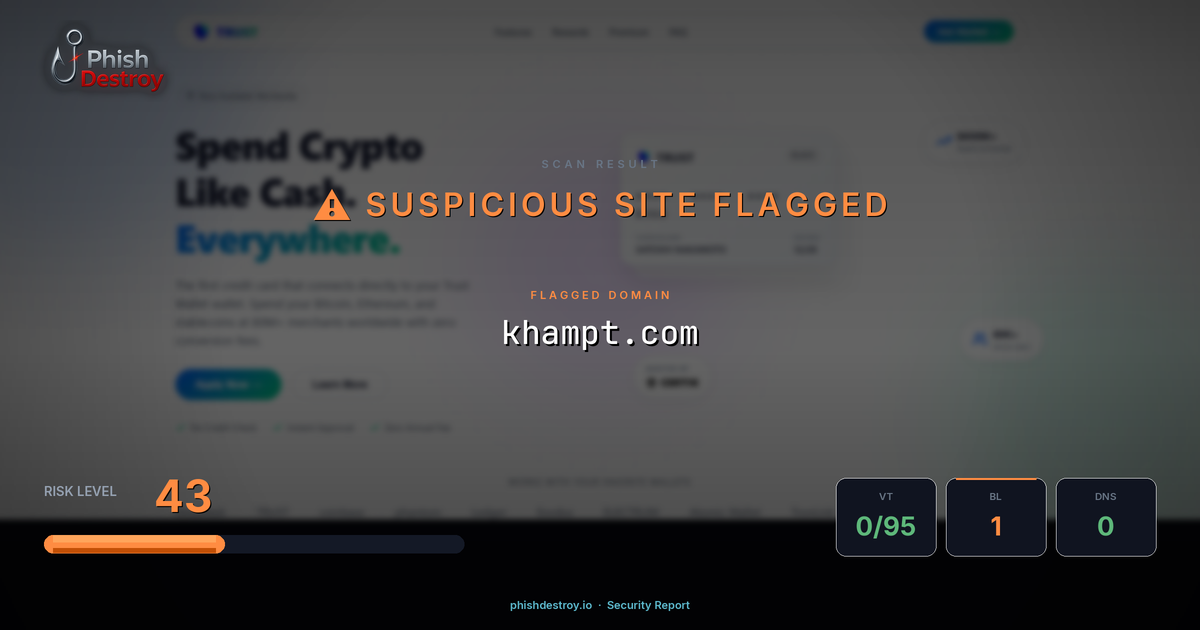 khampt.com phishing report — threat analysis by PhishDestroy