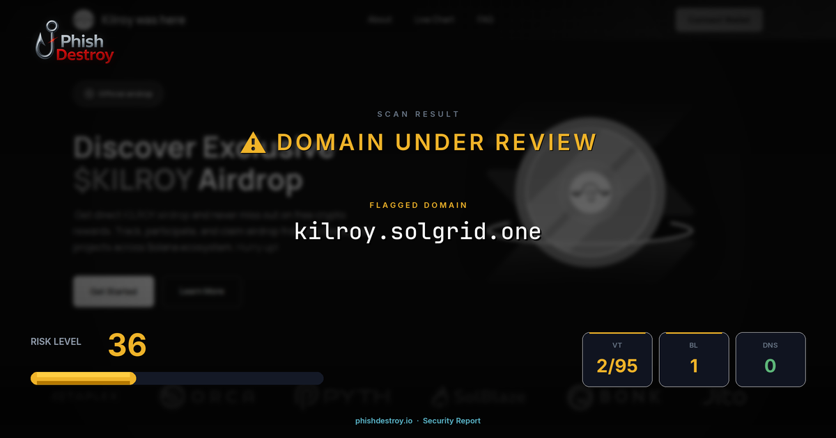 kilroy.solgrid.one phishing report — threat analysis by PhishDestroy
