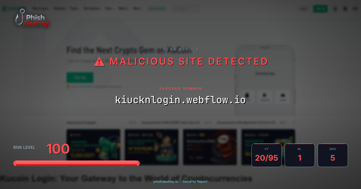 kiucknlogin.webflow.io phishing report — threat analysis by PhishDestroy