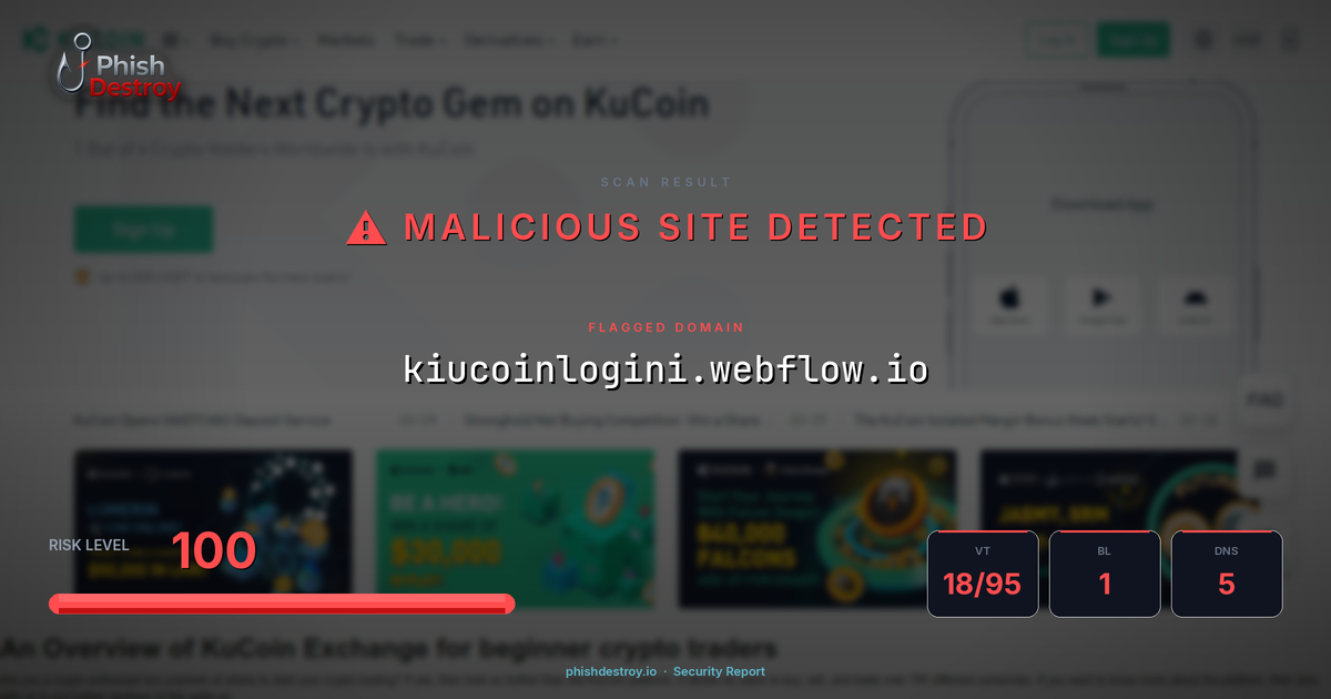 kiucoinlogini.webflow.io phishing report — threat analysis by PhishDestroy