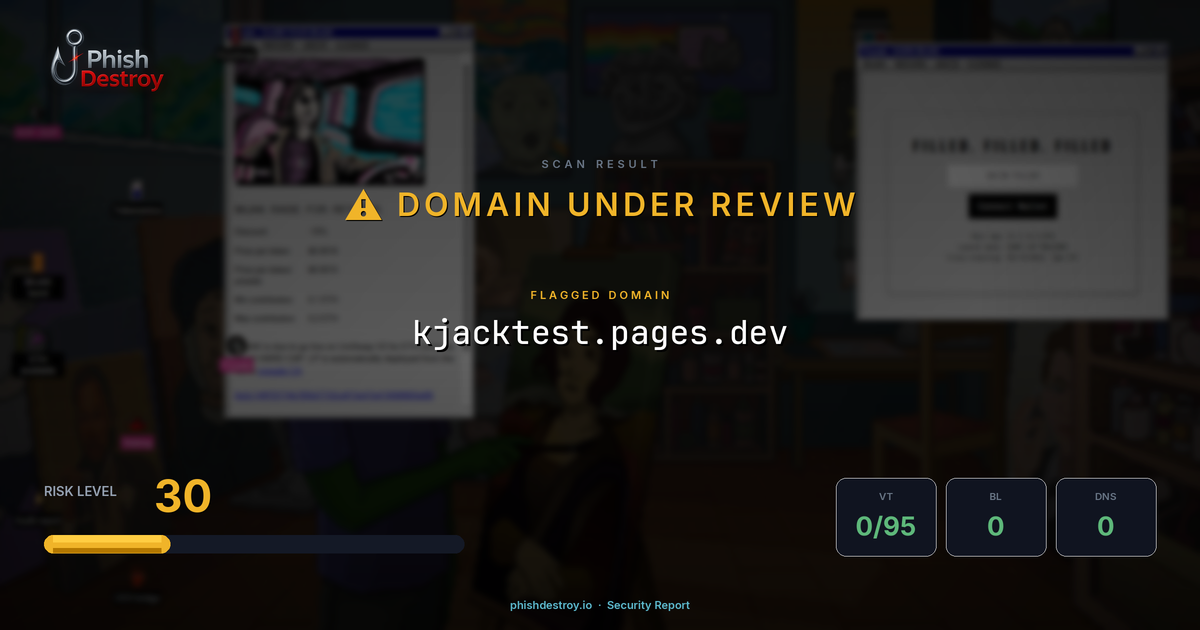 kjacktest.pages.dev phishing report — threat analysis by PhishDestroy