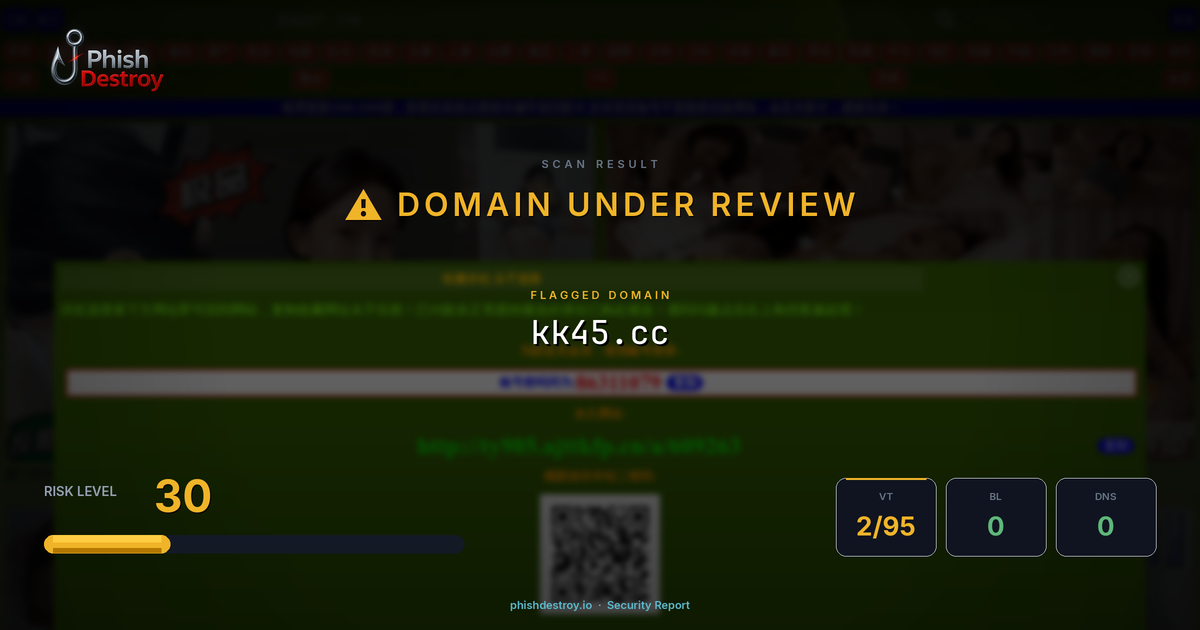 kk45.cc phishing report — threat analysis by PhishDestroy