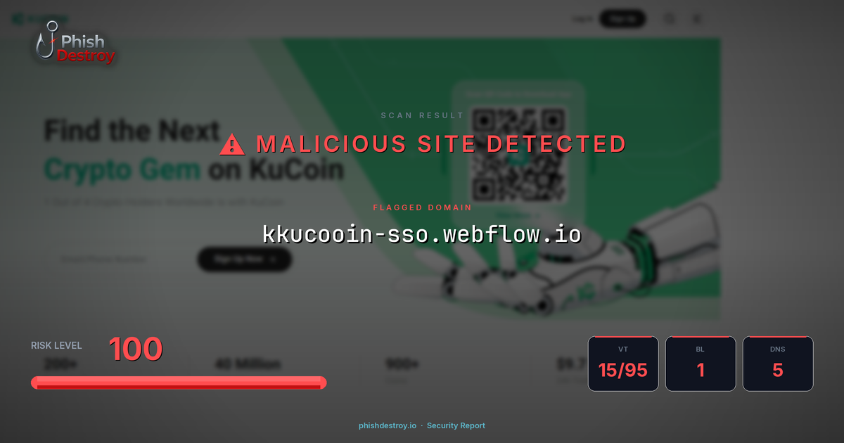kkucooin-sso.webflow.io phishing report — threat analysis by PhishDestroy