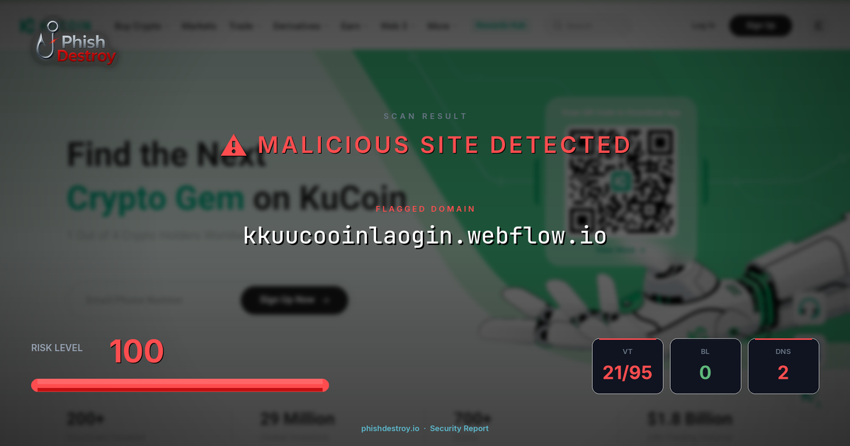 kkuucooinlaogin.webflow.io phishing report — threat analysis by PhishDestroy