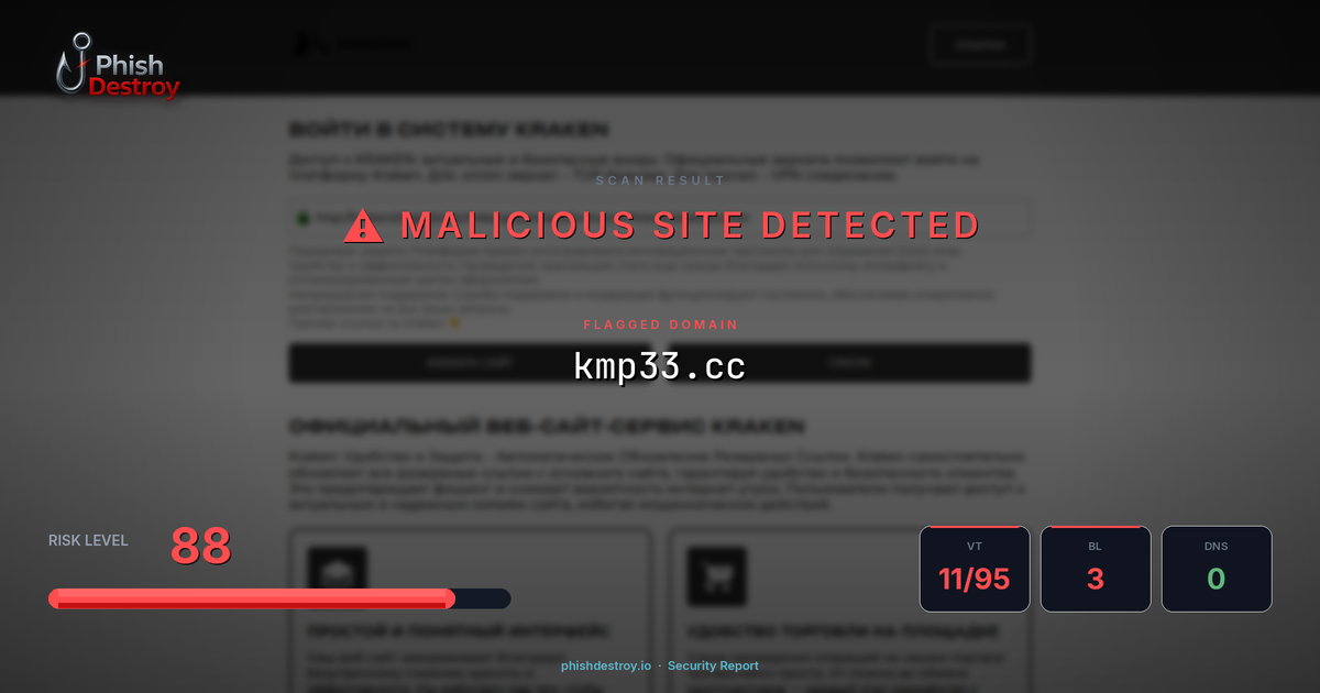 kmp33.cc phishing report — threat analysis by PhishDestroy