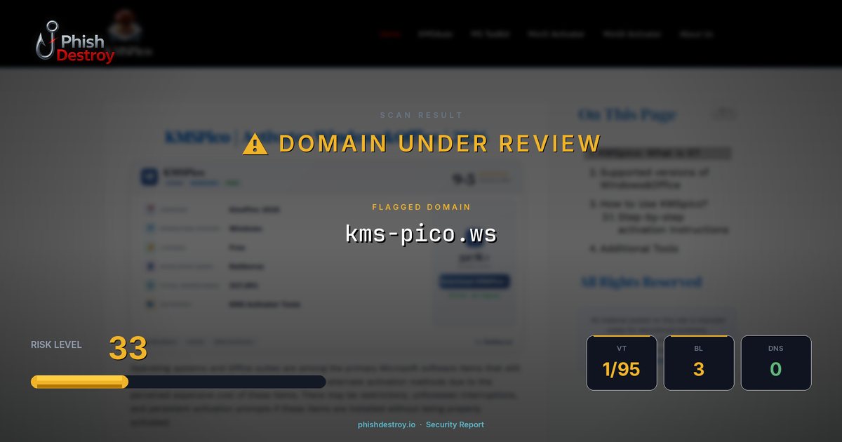 kms-pico.ws phishing report — threat analysis by PhishDestroy