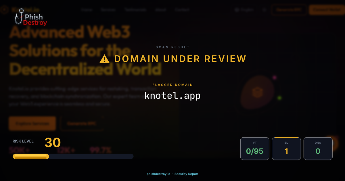 knotel.app phishing report — threat analysis by PhishDestroy
