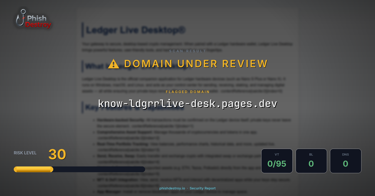 know-ldgrrlive-desk.pages.dev phishing report — threat analysis by PhishDestroy