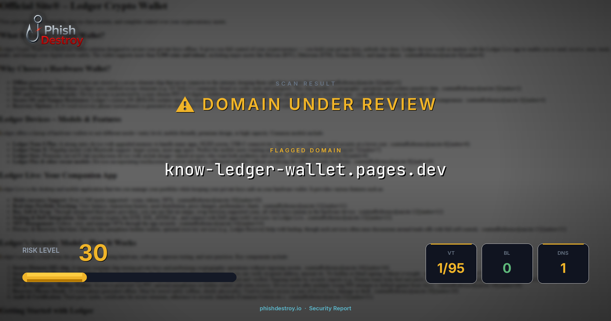 know-ledger-wallet.pages.dev phishing report — threat analysis by PhishDestroy